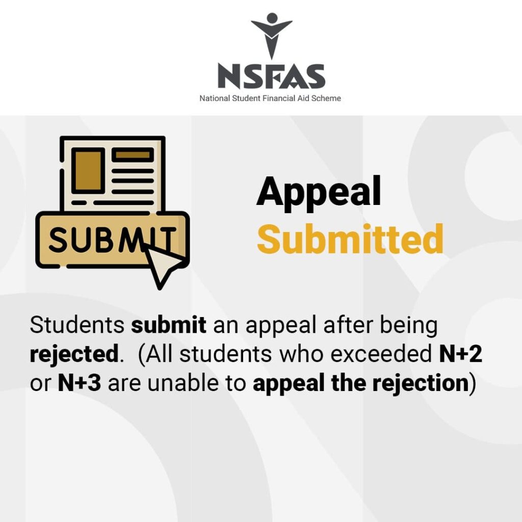 appeals for nsfas n+2 or n+3 rule